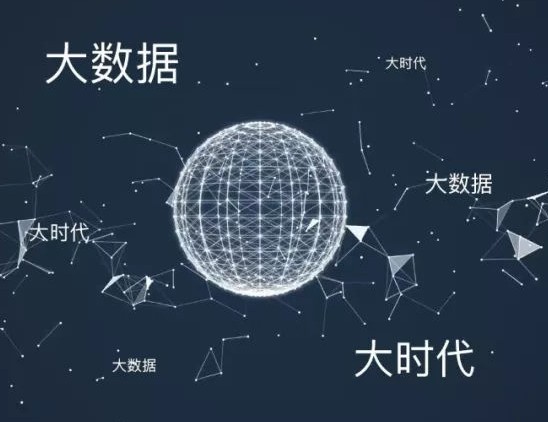 ���ֻ��ʹ��������Զ�����Ӧ���Ļ���